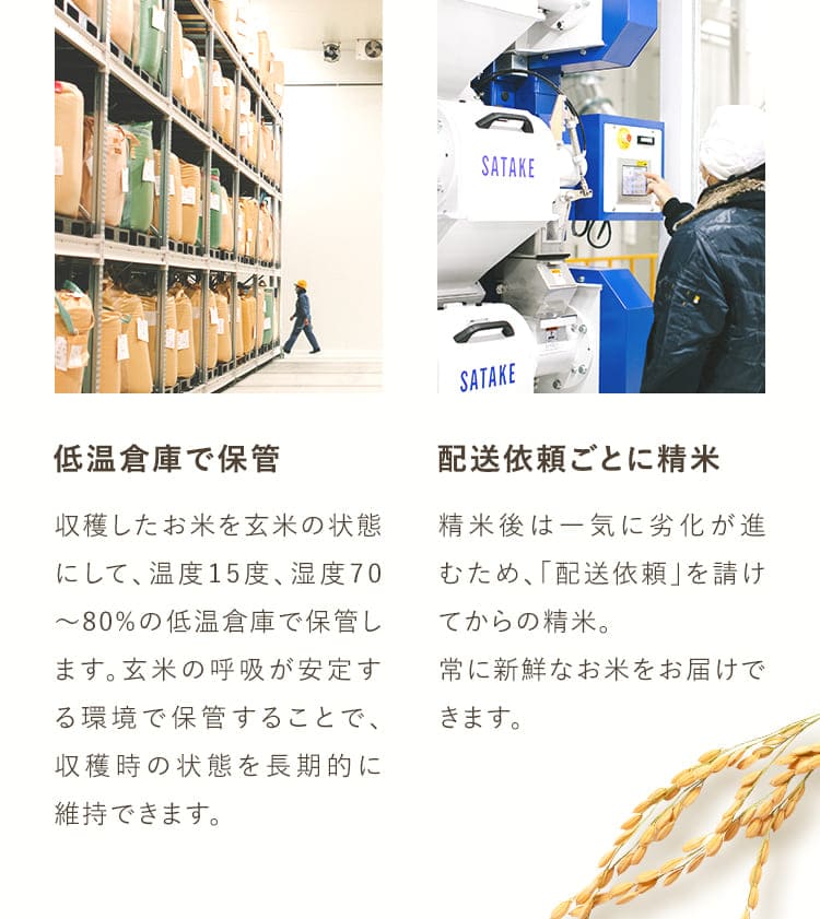 [低温倉庫で保管]収穫したお米を玄米の状態にして、温度15度、湿度70～80%の低温倉庫で保管します。玄米の呼吸が安定する環境で保管することで、収穫時の状態を長期的に維持できます。[配送依頼ごとに精米]精米後は一気に劣化が進むため、「配送依頼」を請けてからの精米。常に新鮮なお米をお届けできます。